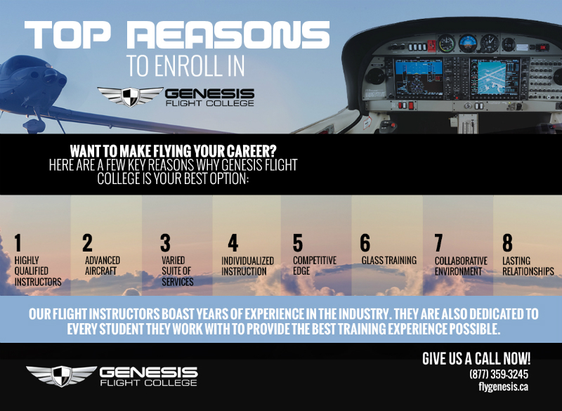 Top Reasons to Enroll in Genesis Flight College